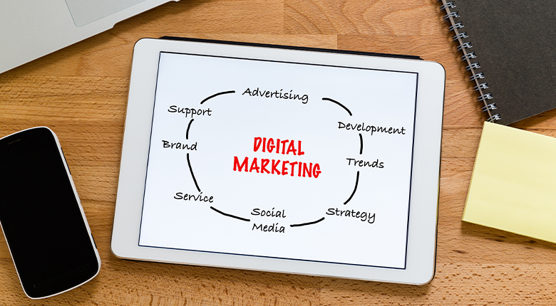 canali di digital marketing