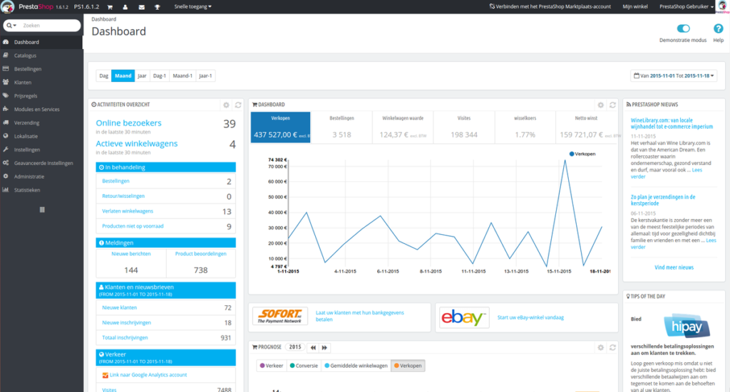 miglior cms prestashop