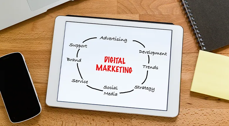 canali di digital marketing